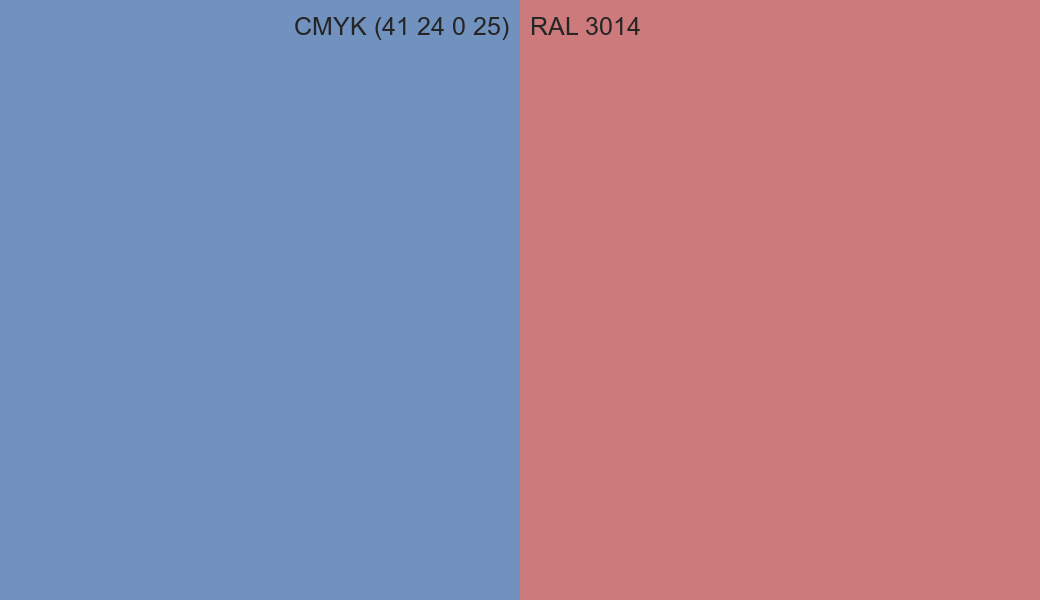 CMYK Color CMYK (41 24 0 25) vs RAL 3014 side by side comparison CMYK Color CMYK (41 24 0 25) vs RAL 3014 side by side comparison