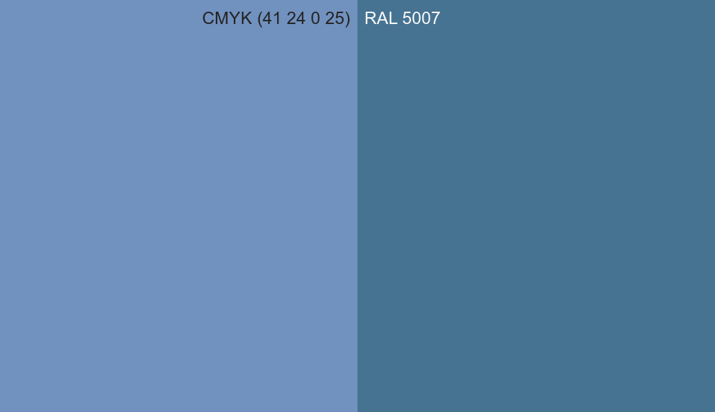 CMYK Color CMYK (41 24 0 25) vs RAL 5007 side by side comparison CMYK Color CMYK (41 24 0 25) vs RAL 5007 side by side comparison