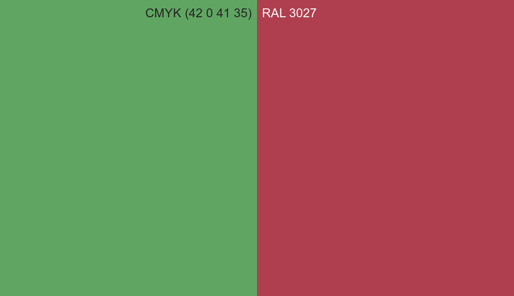 CMYK Color CMYK (42 0 41 35) vs RAL 3027 side by side comparison CMYK Color CMYK (42 0 41 35) vs RAL 3027 side by side comparison