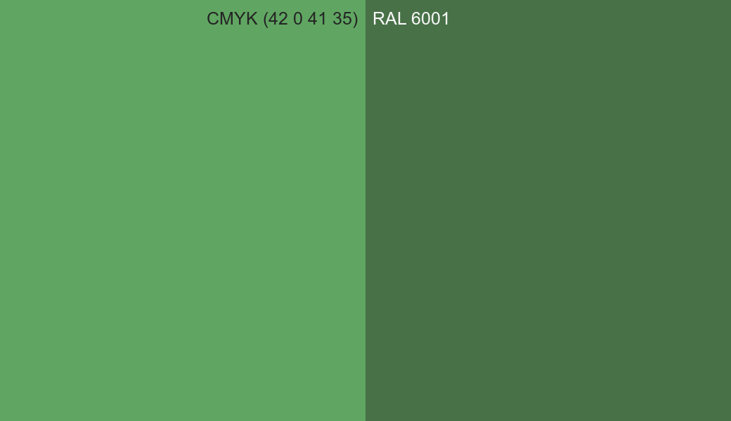 CMYK Color CMYK (42 0 41 35) vs RAL 6001 side by side comparison CMYK Color CMYK (42 0 41 35) vs RAL 6001 side by side comparison