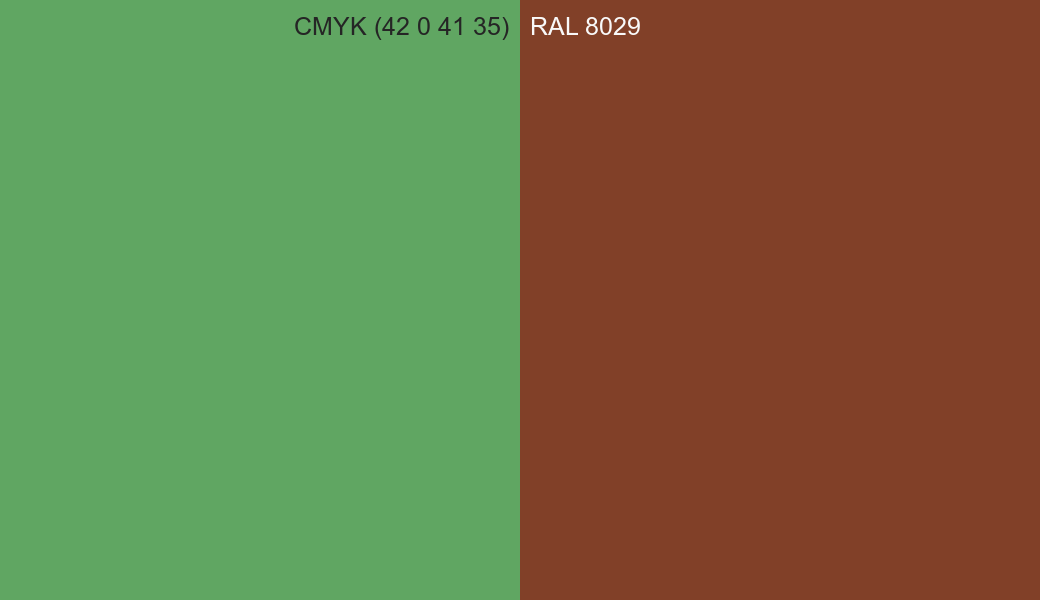 CMYK Color CMYK (42 0 41 35) vs RAL 8029 side by side comparison CMYK Color CMYK (42 0 41 35) vs RAL 8029 side by side comparison