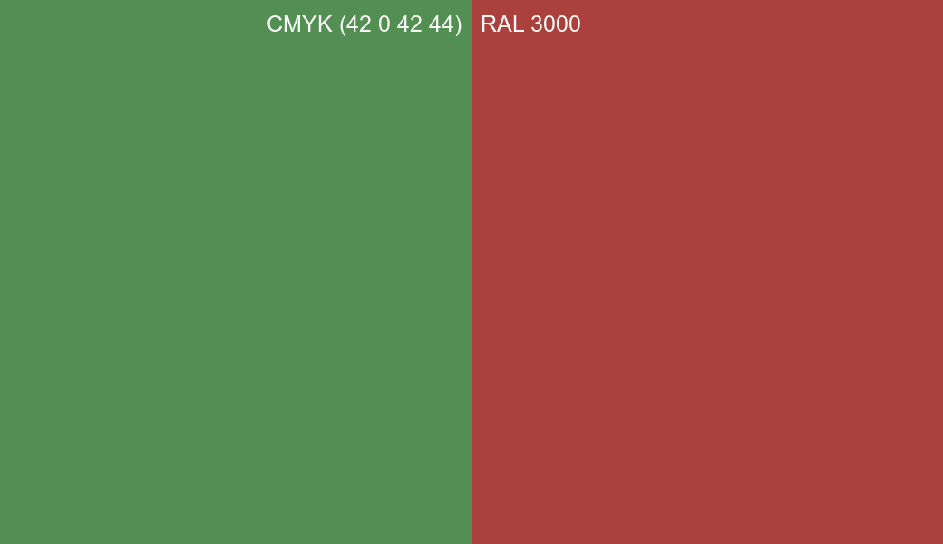 CMYK Color CMYK (42 0 42 44) vs RAL 3000 side by side comparison CMYK Color CMYK (42 0 42 44) vs RAL 3000 side by side comparison