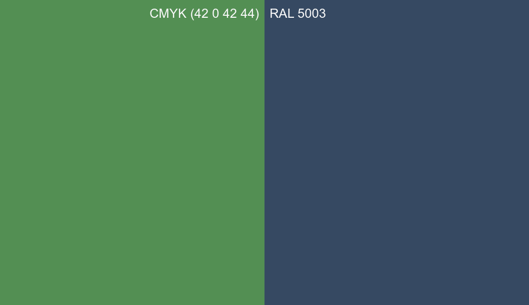 CMYK Color CMYK (42 0 42 44) vs RAL 5003 side by side comparison CMYK Color CMYK (42 0 42 44) vs RAL 5003 side by side comparison