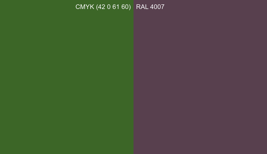 CMYK Color CMYK (42 0 61 60) vs RAL 4007 side by side comparison CMYK Color CMYK (42 0 61 60) vs RAL 4007 side by side comparison