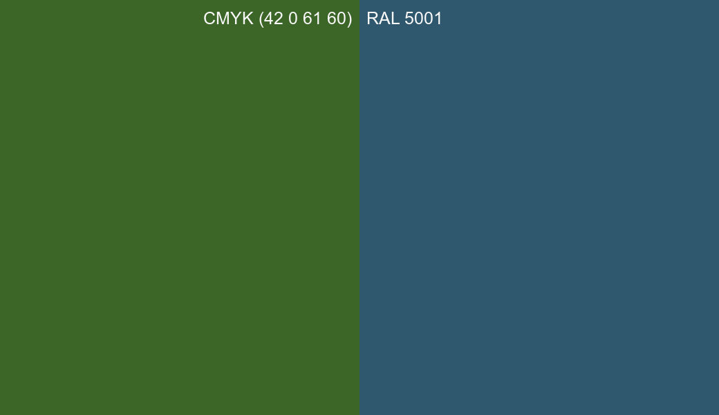CMYK Color CMYK (42 0 61 60) vs RAL 5001 side by side comparison CMYK Color CMYK (42 0 61 60) vs RAL 5001 side by side comparison