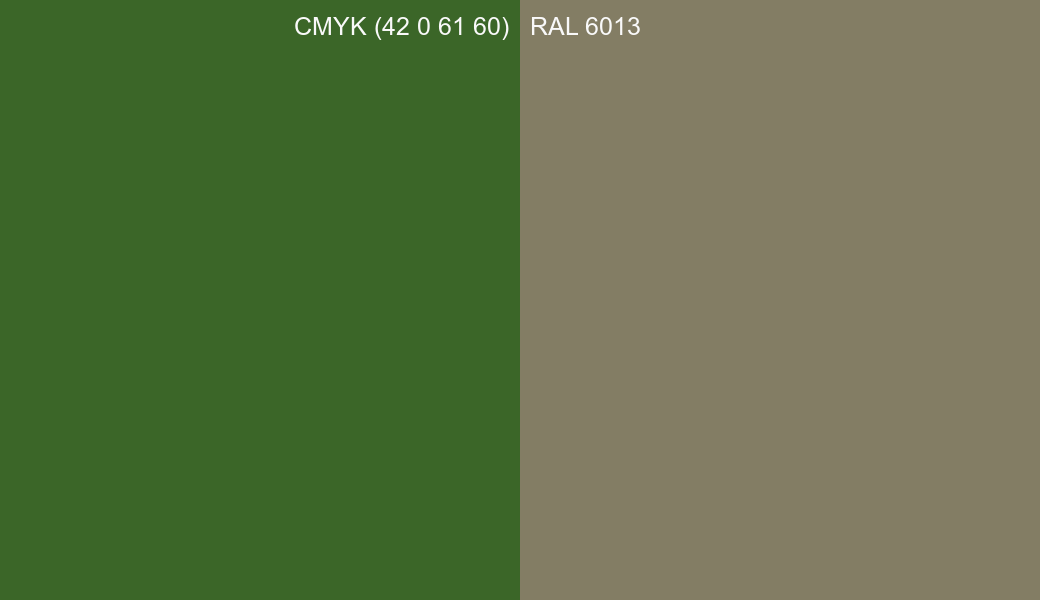 CMYK Color CMYK (42 0 61 60) vs RAL 6013 side by side comparison CMYK Color CMYK (42 0 61 60) vs RAL 6013 side by side comparison
