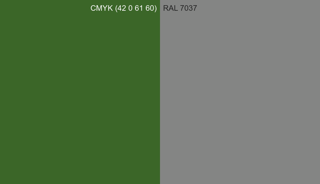 CMYK Color CMYK (42 0 61 60) vs RAL 7037 side by side comparison CMYK Color CMYK (42 0 61 60) vs RAL 7037 side by side comparison