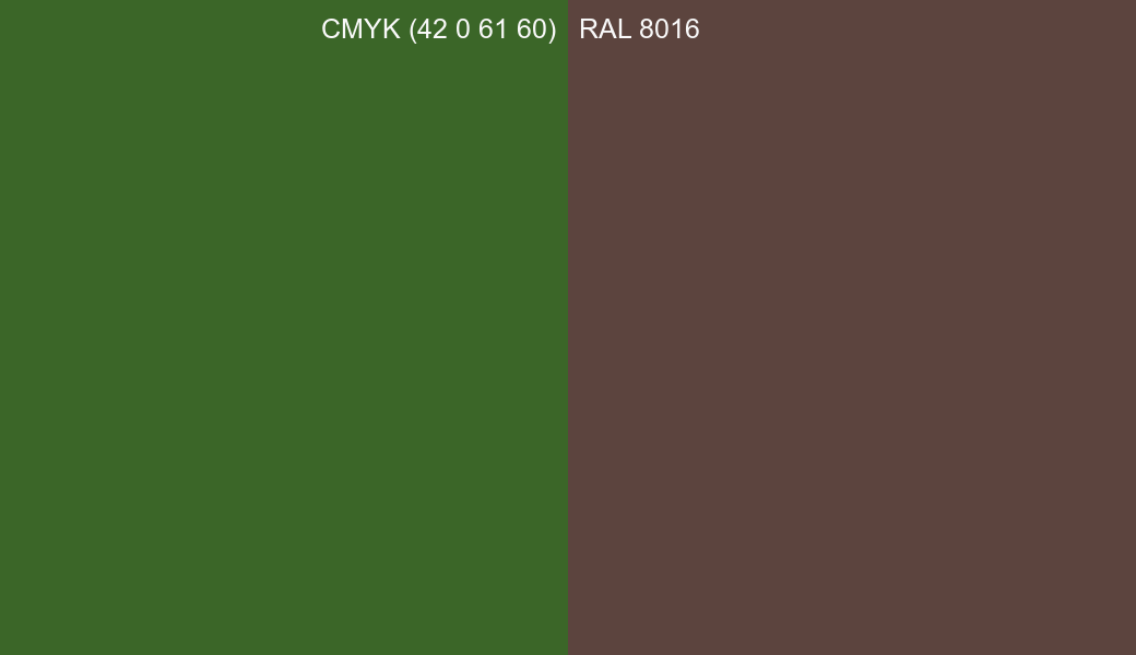 CMYK Color CMYK (42 0 61 60) vs RAL 8016 side by side comparison CMYK Color CMYK (42 0 61 60) vs RAL 8016 side by side comparison