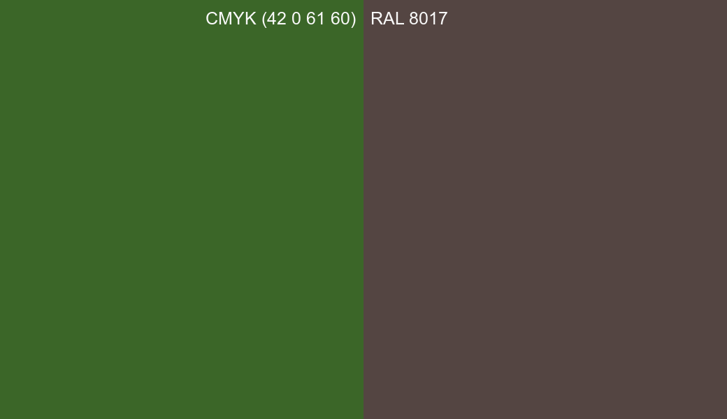 CMYK Color CMYK (42 0 61 60) vs RAL 8017 side by side comparison CMYK Color CMYK (42 0 61 60) vs RAL 8017 side by side comparison