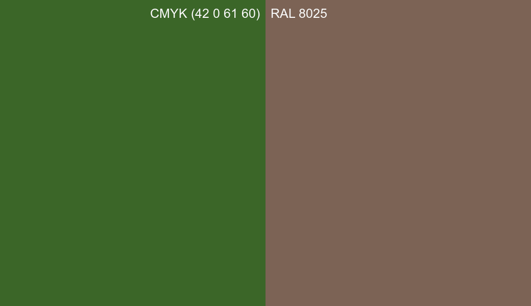 CMYK Color CMYK (42 0 61 60) vs RAL 8025 side by side comparison CMYK Color CMYK (42 0 61 60) vs RAL 8025 side by side comparison
