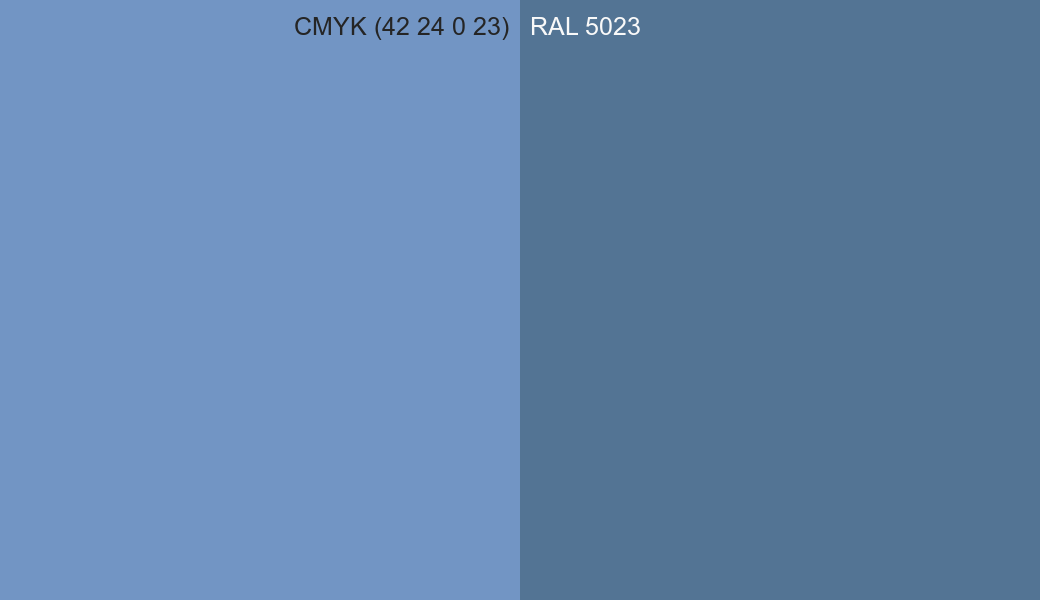 CMYK Color CMYK (42 24 0 23) vs RAL 5023 side by side comparison CMYK Color CMYK (42 24 0 23) vs RAL 5023 side by side comparison