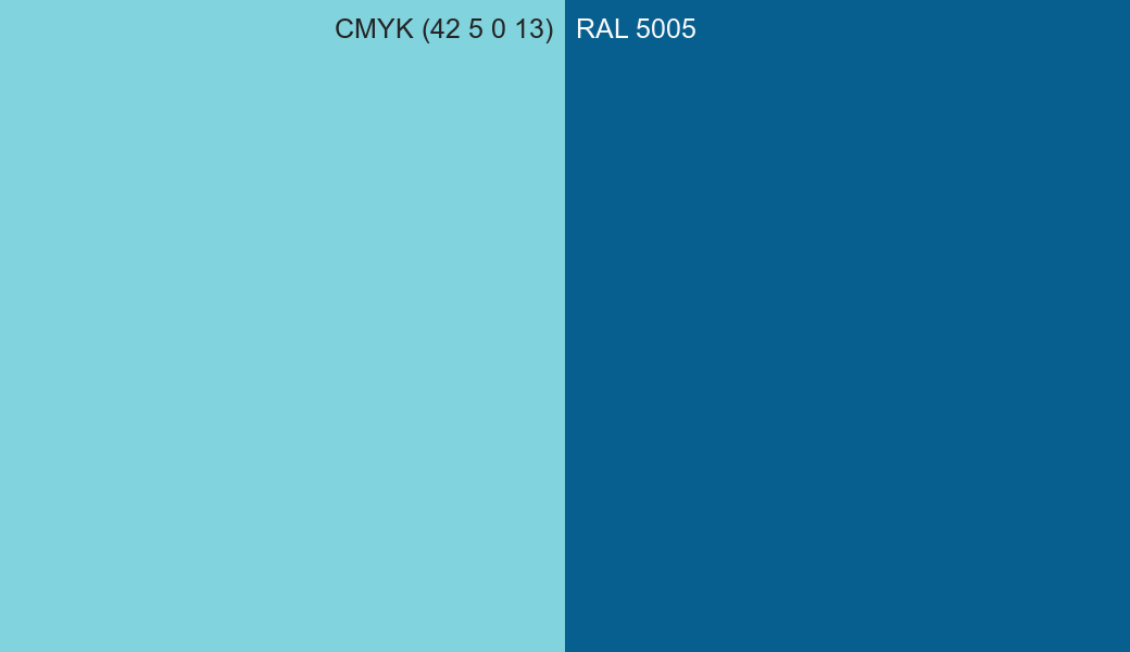 CMYK Color CMYK (42 5 0 13) vs RAL 5005 side by side comparison CMYK Color CMYK (42 5 0 13) vs RAL 5005 side by side comparison