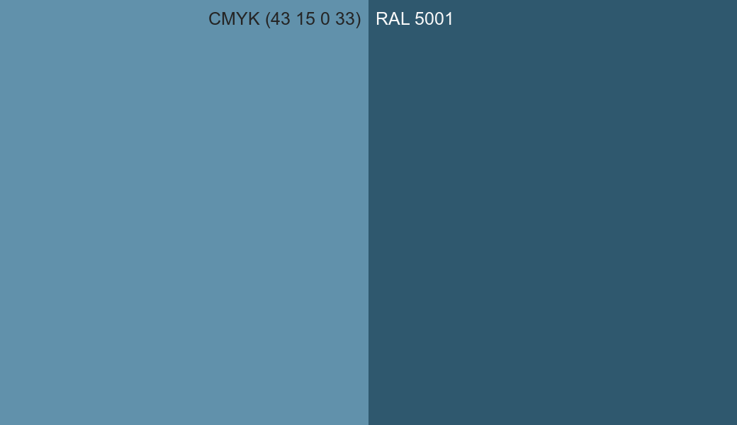 CMYK Color CMYK (43 15 0 33) vs RAL 5001 side by side comparison CMYK Color CMYK (43 15 0 33) vs RAL 5001 side by side comparison