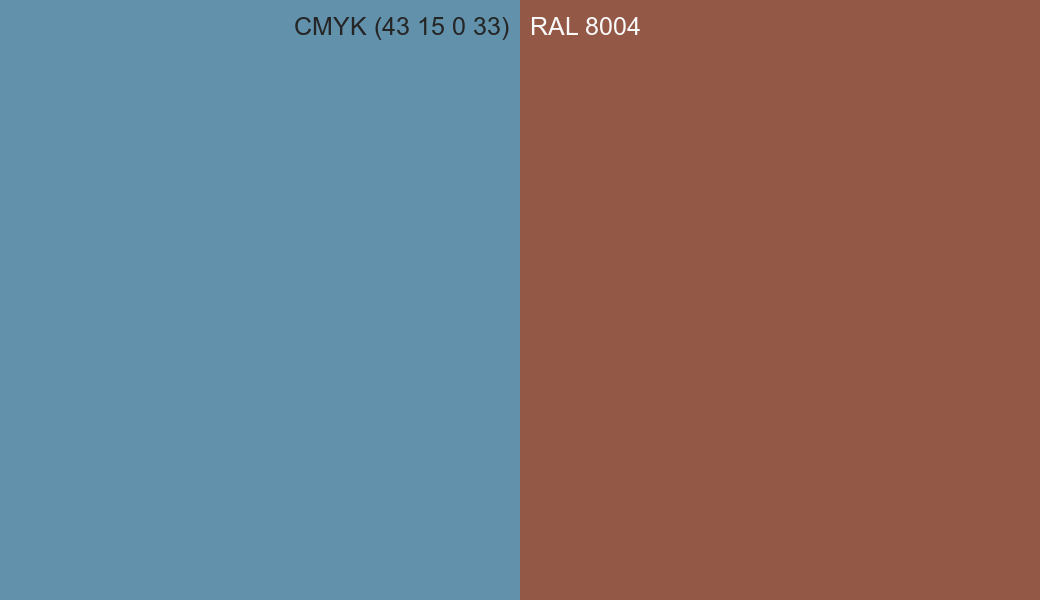 CMYK Color CMYK (43 15 0 33) vs RAL 8004 side by side comparison CMYK Color CMYK (43 15 0 33) vs RAL 8004 side by side comparison