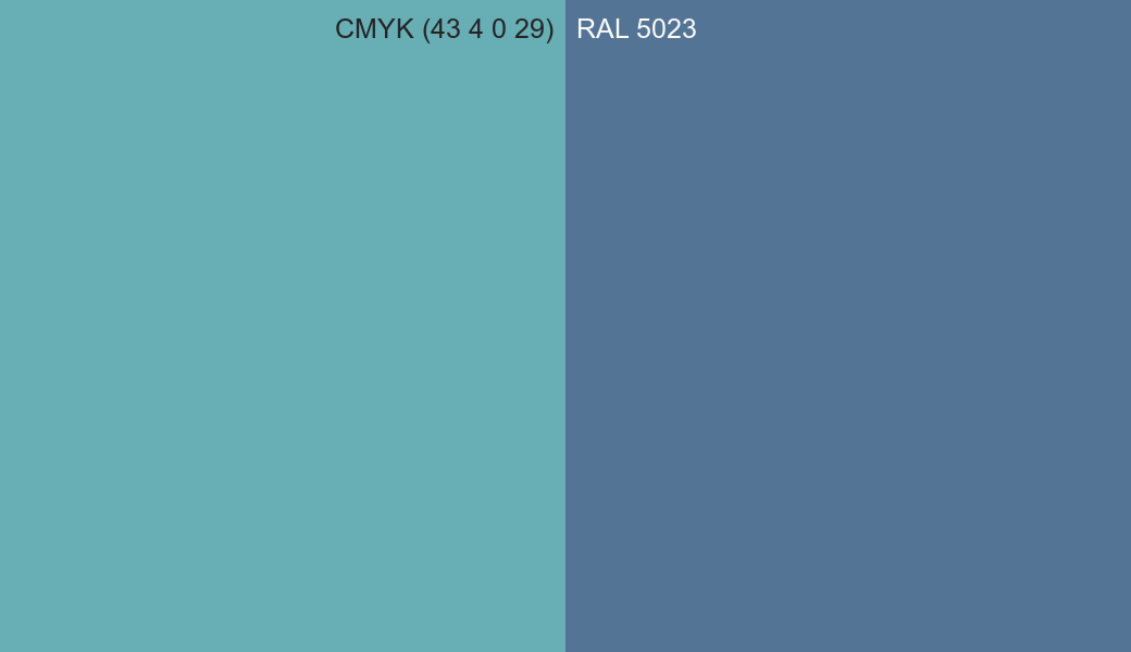 CMYK Color CMYK (43 4 0 29) vs RAL 5023 side by side comparison CMYK Color CMYK (43 4 0 29) vs RAL 5023 side by side comparison