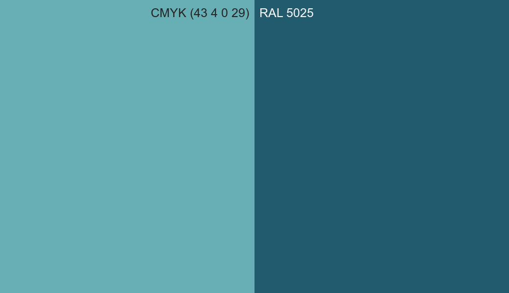 CMYK Color CMYK (43 4 0 29) vs RAL 5025 side by side comparison CMYK Color CMYK (43 4 0 29) vs RAL 5025 side by side comparison