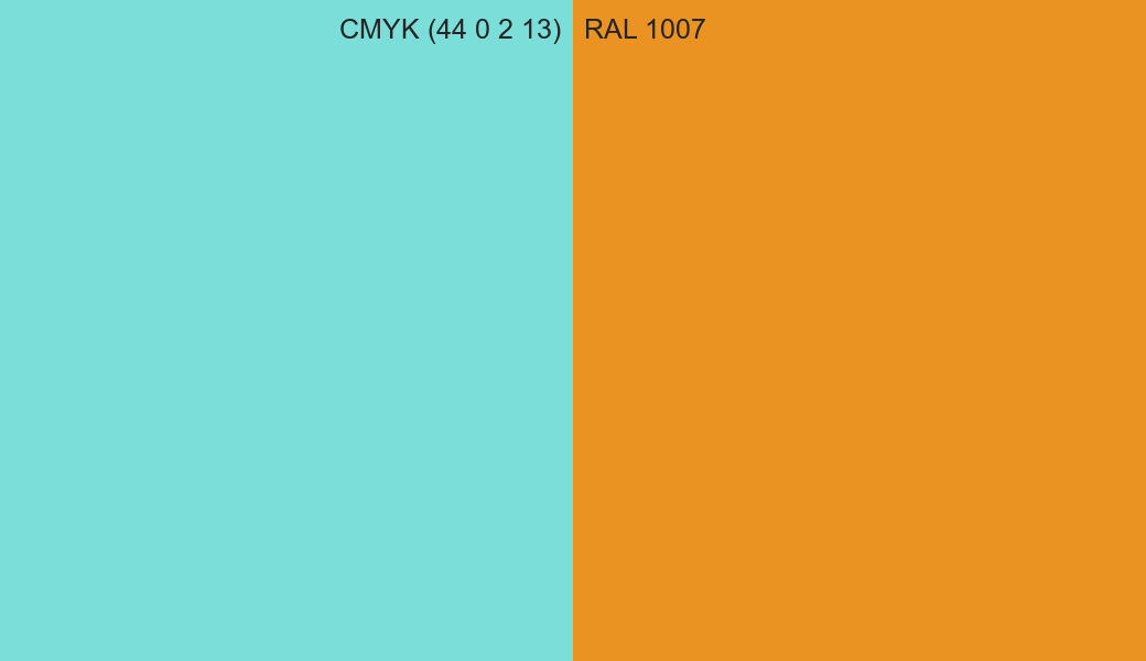 CMYK Color CMYK (44 0 2 13) vs RAL 1007 side by side comparison CMYK Color CMYK (44 0 2 13) vs RAL 1007 side by side comparison