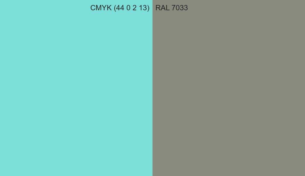 CMYK Color CMYK (44 0 2 13) vs RAL 7033 side by side comparison CMYK Color CMYK (44 0 2 13) vs RAL 7033 side by side comparison