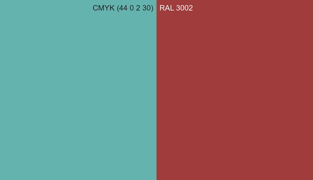 CMYK Color CMYK (44 0 2 30) vs RAL 3002 side by side comparison CMYK Color CMYK (44 0 2 30) vs RAL 3002 side by side comparison