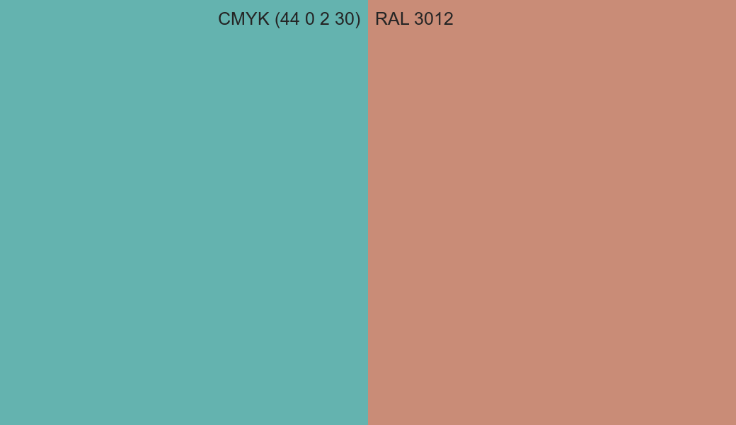 CMYK Color CMYK (44 0 2 30) vs RAL 3012 side by side comparison CMYK Color CMYK (44 0 2 30) vs RAL 3012 side by side comparison