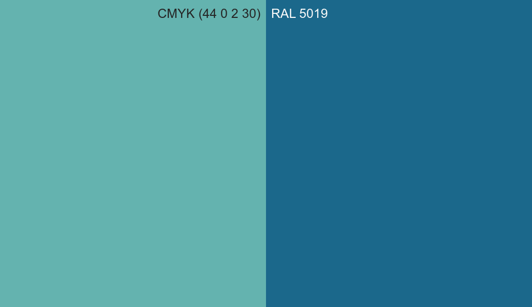 CMYK Color CMYK (44 0 2 30) vs RAL 5019 side by side comparison CMYK Color CMYK (44 0 2 30) vs RAL 5019 side by side comparison