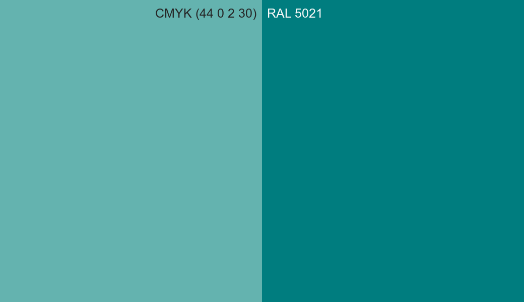 CMYK Color CMYK (44 0 2 30) vs RAL 5021 side by side comparison CMYK Color CMYK (44 0 2 30) vs RAL 5021 side by side comparison