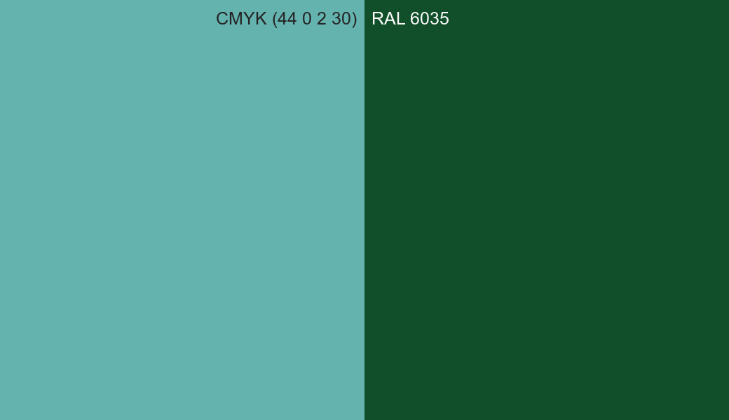 CMYK Color CMYK (44 0 2 30) vs RAL 6035 side by side comparison CMYK Color CMYK (44 0 2 30) vs RAL 6035 side by side comparison