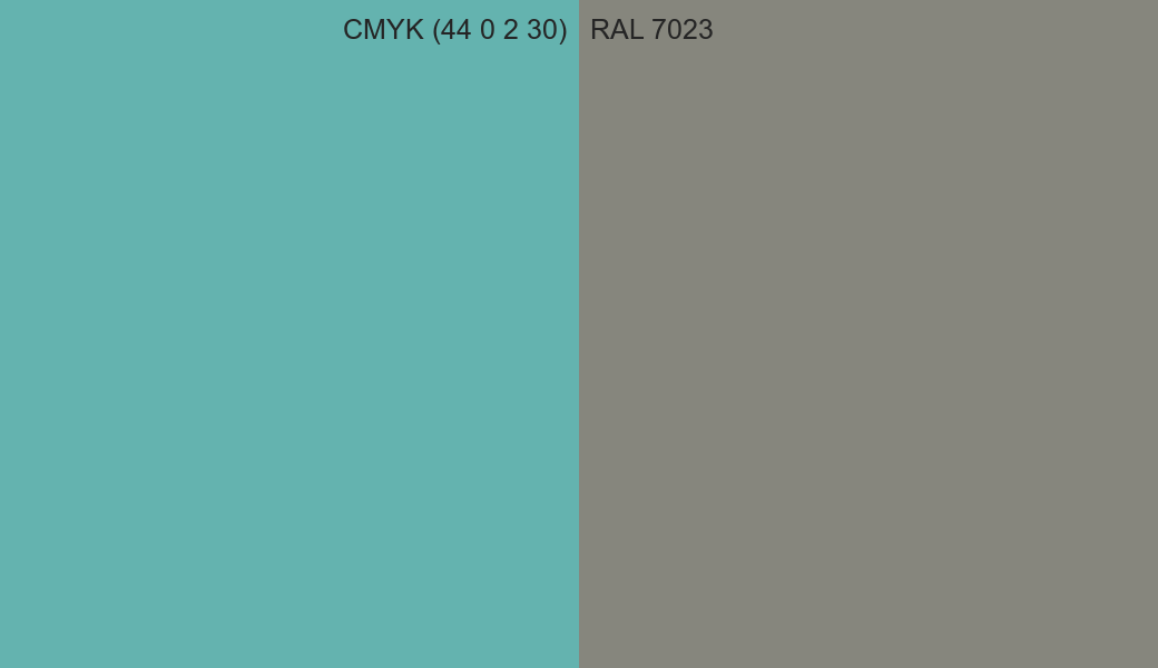 CMYK Color CMYK (44 0 2 30) vs RAL 7023 side by side comparison CMYK Color CMYK (44 0 2 30) vs RAL 7023 side by side comparison