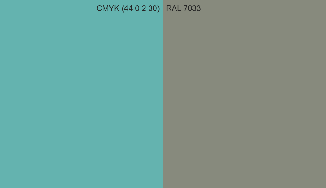 CMYK Color CMYK (44 0 2 30) vs RAL 7033 side by side comparison CMYK Color CMYK (44 0 2 30) vs RAL 7033 side by side comparison