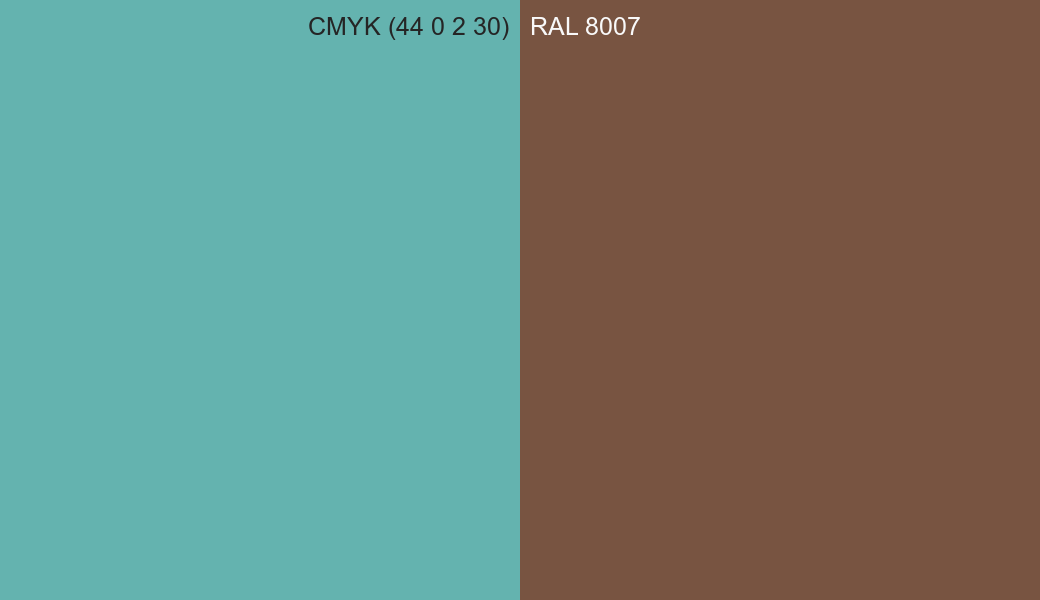 CMYK Color CMYK (44 0 2 30) vs RAL 8007 side by side comparison CMYK Color CMYK (44 0 2 30) vs RAL 8007 side by side comparison