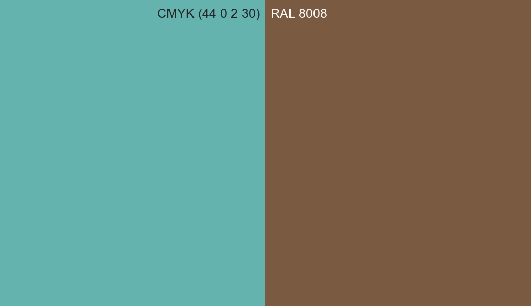 CMYK Color CMYK (44 0 2 30) vs RAL 8008 side by side comparison CMYK Color CMYK (44 0 2 30) vs RAL 8008 side by side comparison