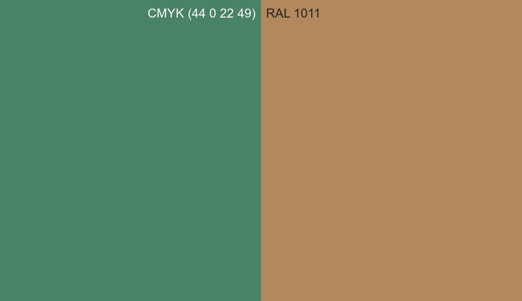 CMYK Color CMYK (44 0 22 49) vs RAL 1011 side by side comparison CMYK Color CMYK (44 0 22 49) vs RAL 1011 side by side comparison