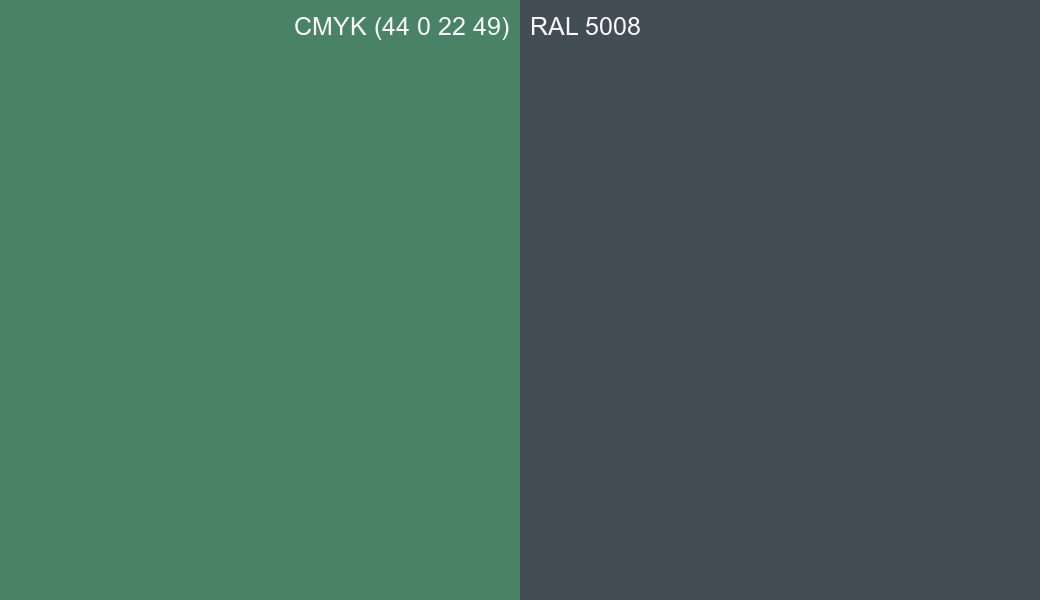 CMYK Color CMYK (44 0 22 49) vs RAL 5008 side by side comparison CMYK Color CMYK (44 0 22 49) vs RAL 5008 side by side comparison