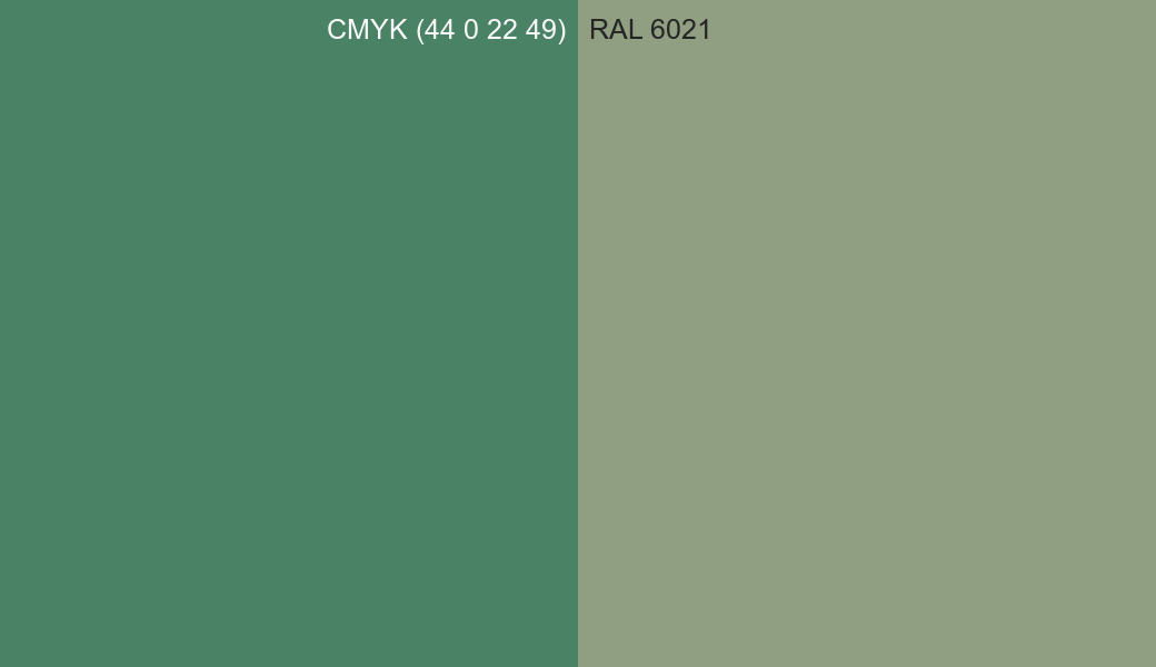 CMYK Color CMYK (44 0 22 49) vs RAL 6021 side by side comparison CMYK Color CMYK (44 0 22 49) vs RAL 6021 side by side comparison