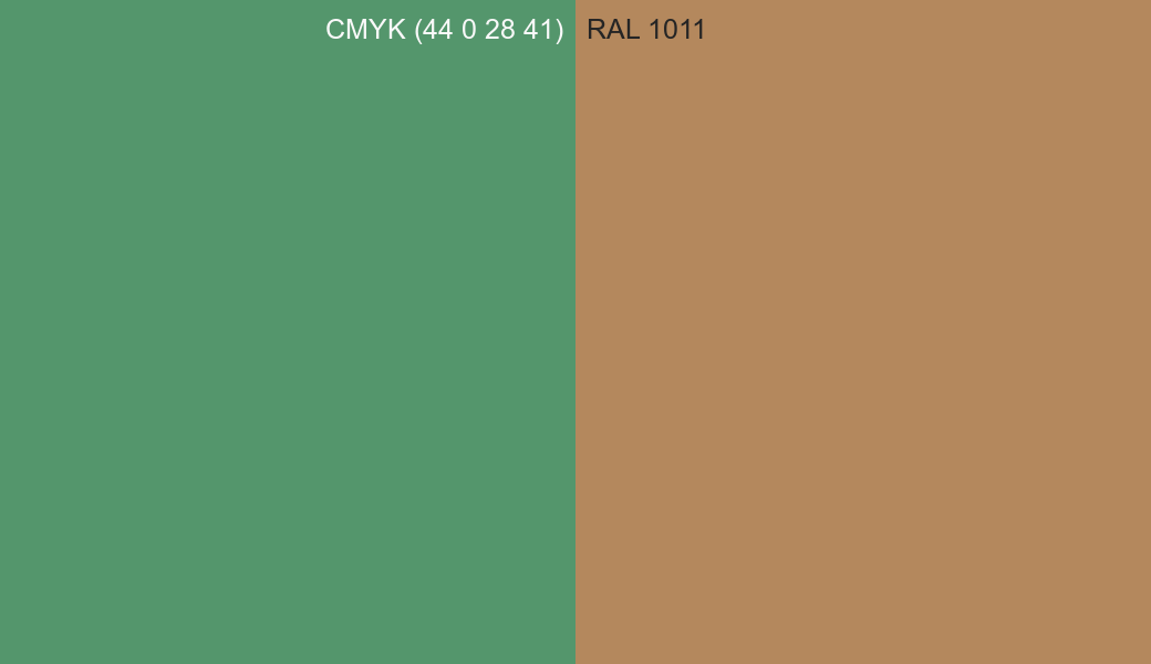 CMYK Color CMYK (44 0 28 41) vs RAL 1011 side by side comparison CMYK Color CMYK (44 0 28 41) vs RAL 1011 side by side comparison