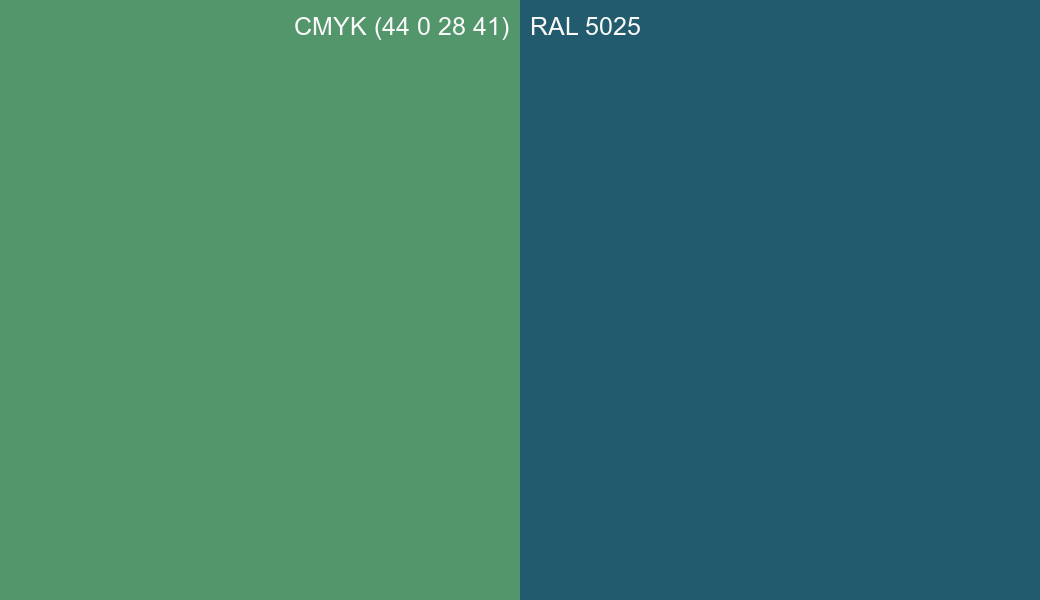 CMYK Color CMYK (44 0 28 41) vs RAL 5025 side by side comparison CMYK Color CMYK (44 0 28 41) vs RAL 5025 side by side comparison