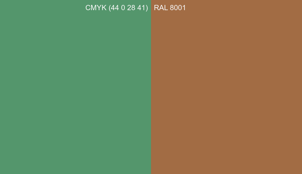 CMYK Color CMYK (44 0 28 41) vs RAL 8001 side by side comparison CMYK Color CMYK (44 0 28 41) vs RAL 8001 side by side comparison
