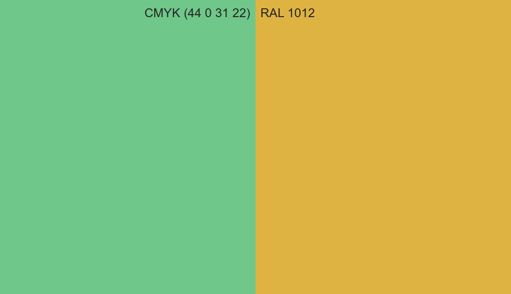 CMYK Color CMYK (44 0 31 22) vs RAL 1012 side by side comparison CMYK Color CMYK (44 0 31 22) vs RAL 1012 side by side comparison
