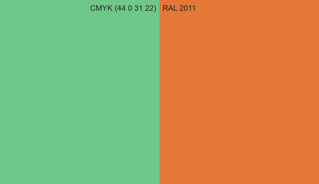 CMYK Color CMYK (44 0 31 22) vs RAL 2011 side by side comparison CMYK Color CMYK (44 0 31 22) vs RAL 2011 side by side comparison