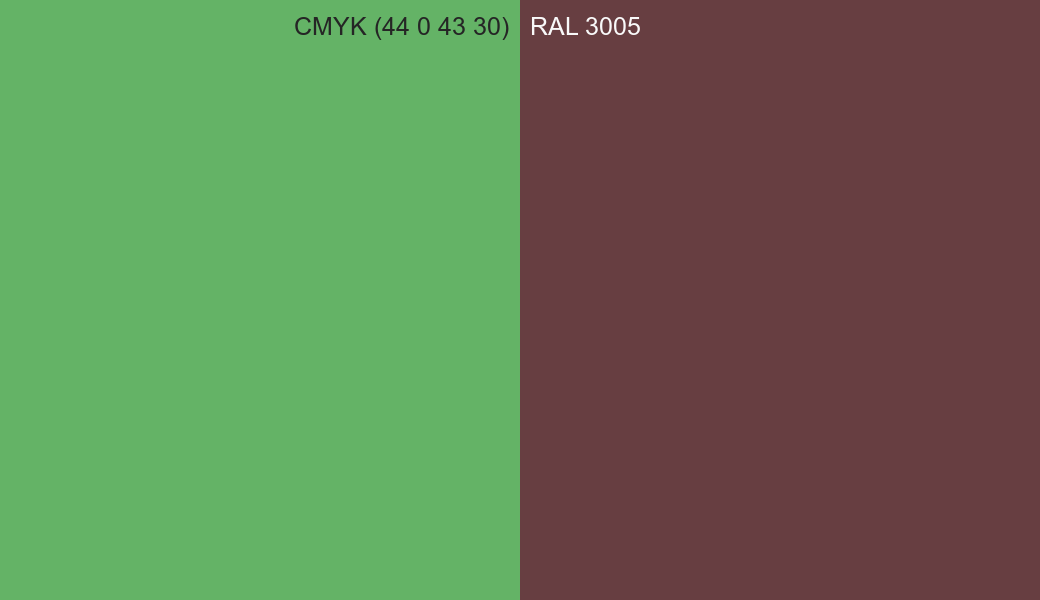 CMYK Color CMYK (44 0 43 30) vs RAL 3005 side by side comparison CMYK Color CMYK (44 0 43 30) vs RAL 3005 side by side comparison