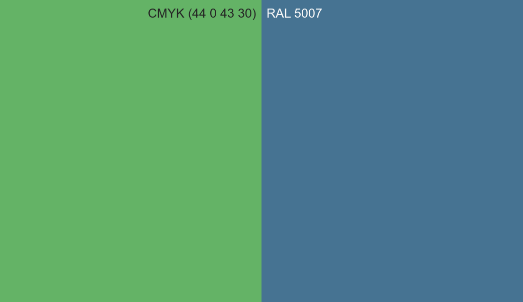 CMYK Color CMYK (44 0 43 30) vs RAL 5007 side by side comparison CMYK Color CMYK (44 0 43 30) vs RAL 5007 side by side comparison