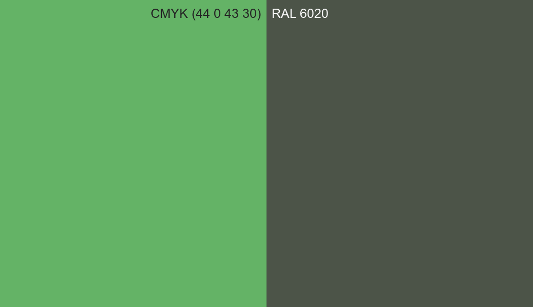 CMYK Color CMYK (44 0 43 30) vs RAL 6020 side by side comparison CMYK Color CMYK (44 0 43 30) vs RAL 6020 side by side comparison