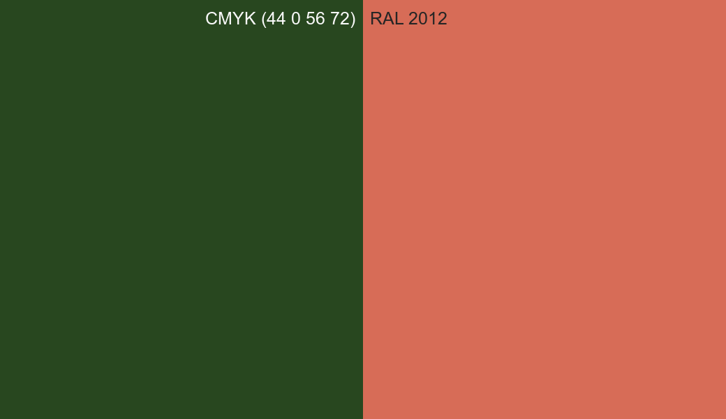 CMYK Color CMYK (44 0 56 72) vs RAL 2012 side by side comparison CMYK Color CMYK (44 0 56 72) vs RAL 2012 side by side comparison