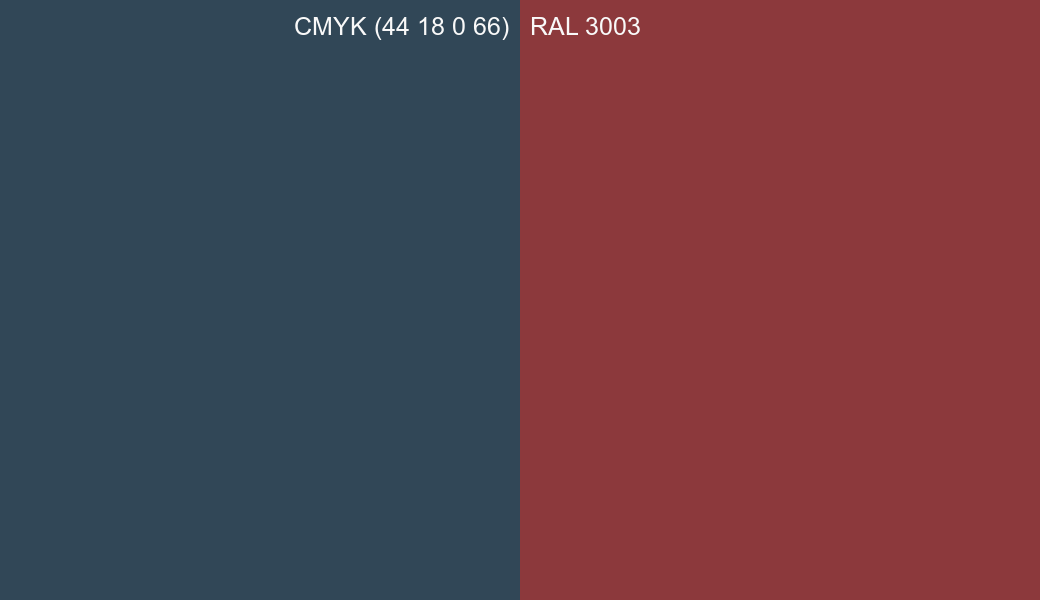 CMYK Color CMYK (44 18 0 66) vs RAL 3003 side by side comparison CMYK Color CMYK (44 18 0 66) vs RAL 3003 side by side comparison