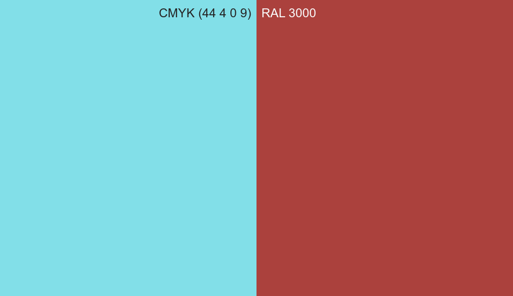 CMYK Color CMYK (44 4 0 9) vs RAL 3000 side by side comparison CMYK Color CMYK (44 4 0 9) vs RAL 3000 side by side comparison