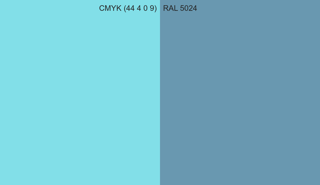 CMYK Color CMYK (44 4 0 9) vs RAL 5024 side by side comparison CMYK Color CMYK (44 4 0 9) vs RAL 5024 side by side comparison