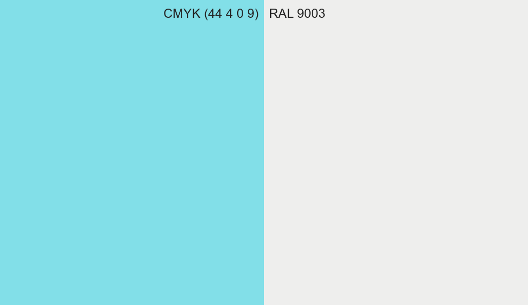 CMYK Color CMYK (44 4 0 9) vs RAL 9003 side by side comparison CMYK Color CMYK (44 4 0 9) vs RAL 9003 side by side comparison