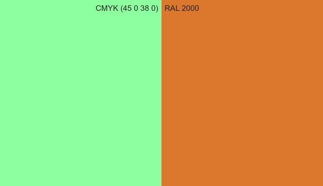 CMYK Color CMYK (45 0 38 0) vs RAL 2000 side by side comparison CMYK Color CMYK (45 0 38 0) vs RAL 2000 side by side comparison