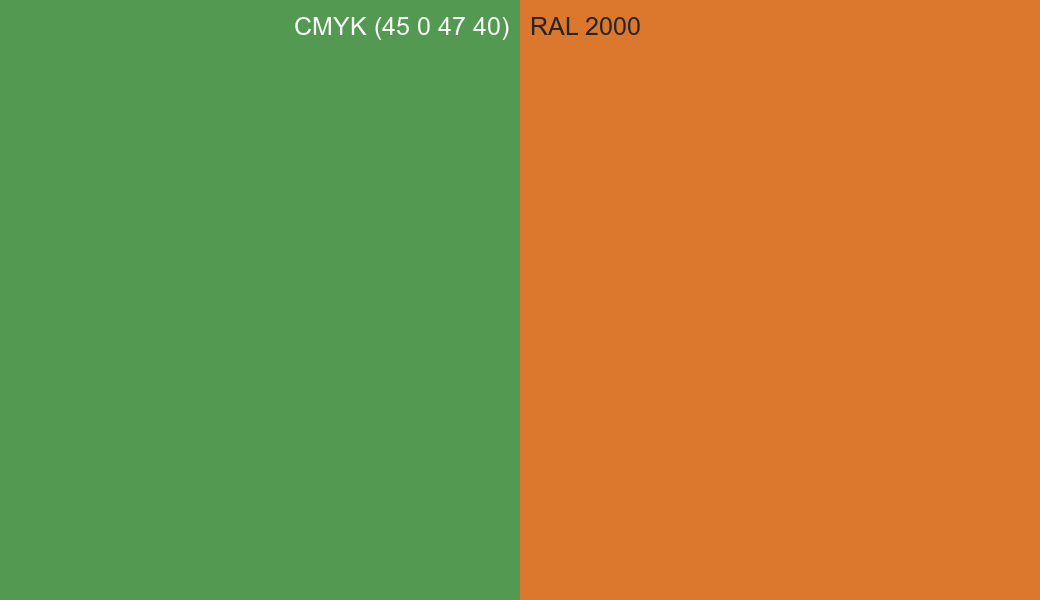 CMYK Color CMYK (45 0 47 40) vs RAL 2000 side by side comparison CMYK Color CMYK (45 0 47 40) vs RAL 2000 side by side comparison