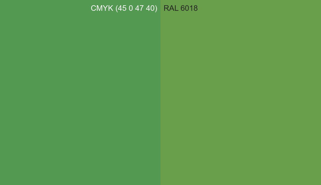 CMYK Color CMYK (45 0 47 40) vs RAL 6018 side by side comparison CMYK Color CMYK (45 0 47 40) vs RAL 6018 side by side comparison